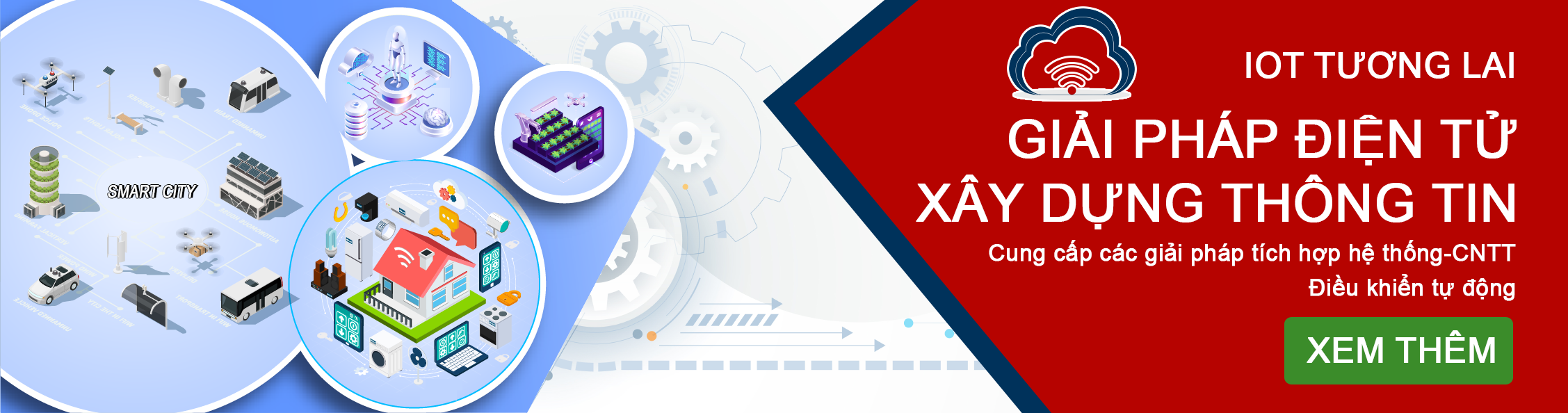 IOT Tương Lai